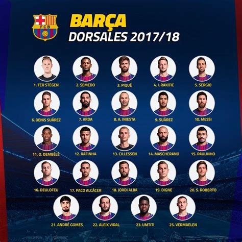 Cầu thủ Shanghai SIPG số 27: Những cầu thủ nổi tiếng của Barcelona